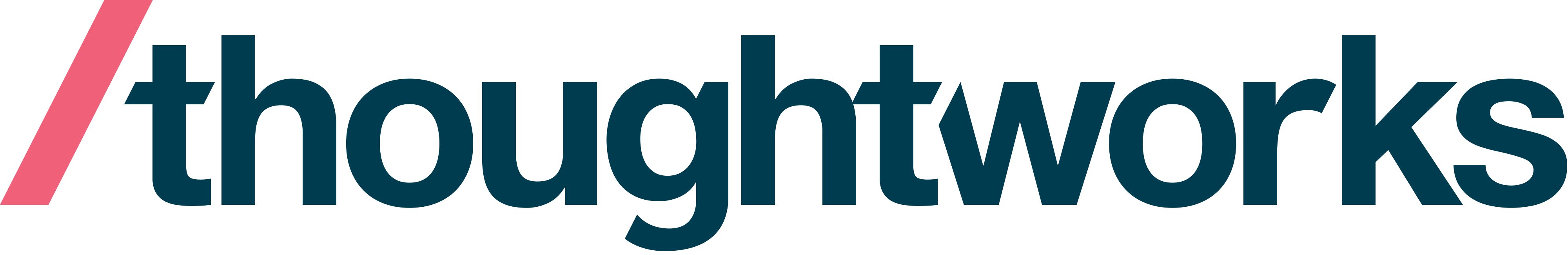 Thoughtworks Logo